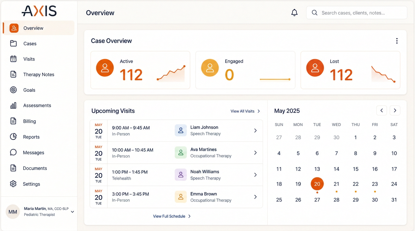 Axis Practice Management dashboard showing case overview, upcoming visits, and an integrated calendar